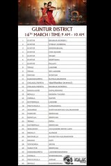 Baahubali 2 Movie Trailer Screening on 16th March Theatres List